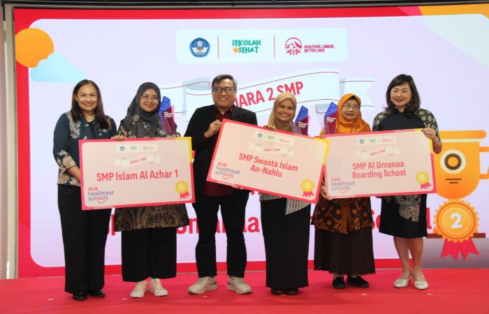 SDN Cipedak 01 dan SMP IL Kapten Fatubaa Wakili Indonesia di Ajang AIA Healthiest Schools Asia Pasifik 2026